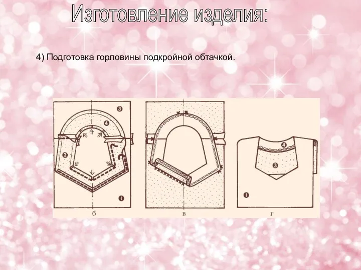 Изготовление изделия: 4) Подготовка горловины подкройной обтачкой.