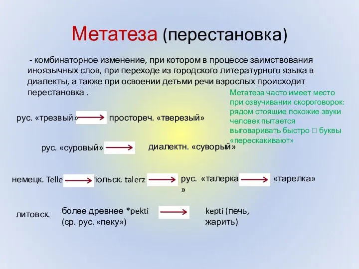 Метатеза (перестановка) - комбинаторное изменение, при котором в процессе заимствования иноязычных
