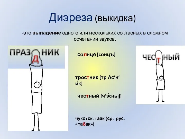 Диэреза (выкидка) -это выпадение одного или нескольких согласных в сложном сочетании