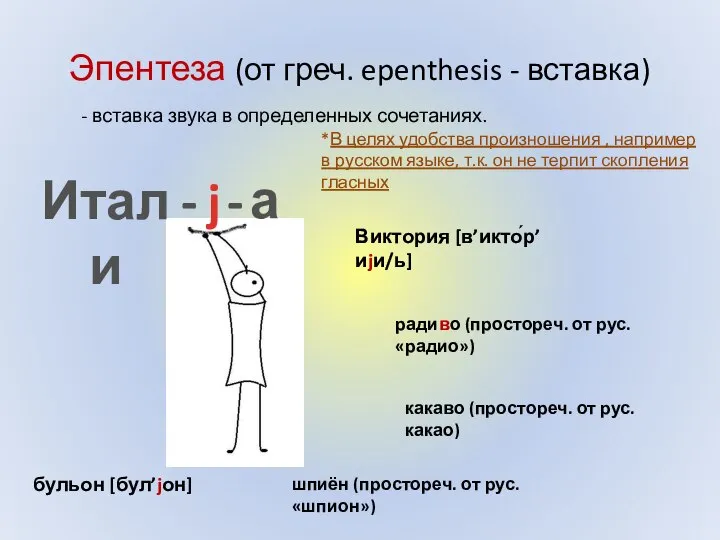 - вставка звука в определенных сочетаниях. Эпентеза (от греч. epenthesis -