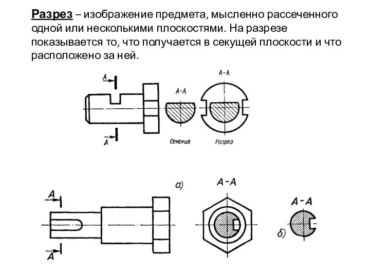 Разрез – изображение предмета, мысленно рассеченного одной или несколькими плоскостями. На