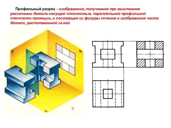 Профильный разрез – изображение, полученное при мысленном рассечении детали секущей плоскостью,