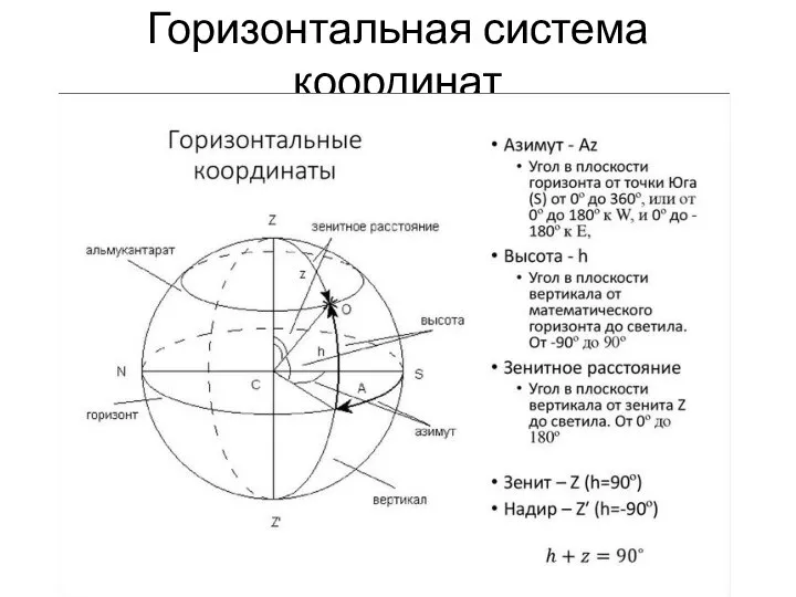 Горизонтальная система координат