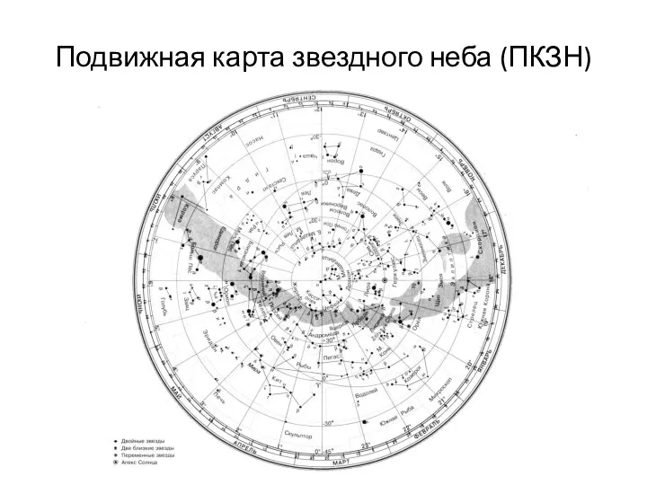 Подвижная карта звездного неба (ПКЗН)