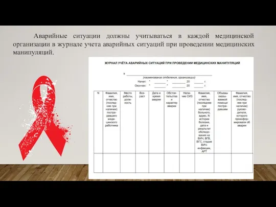 Аварийные ситуации должны учитываться в каждой медицинской организации в журнале учета