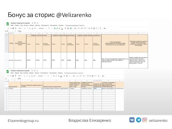 Бонус за сторис @Velizarenko velizarenko Elizarenkogroup.ru Владислав Елизаренко