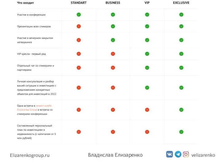 velizarenko Elizarenkogroup.ru Владислав Елизаренко