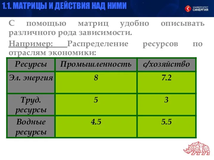 С помощью матриц удобно описывать различного рода зависимости. Например: Распределение ресурсов