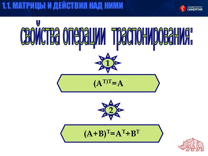 (АТ)Т=А (А+В)Т=АТ+ВТ свойства операции траспонирования: 1 2 1.1. МАТРИЦЫ И ДЕЙСТВИЯ НАД НИМИ