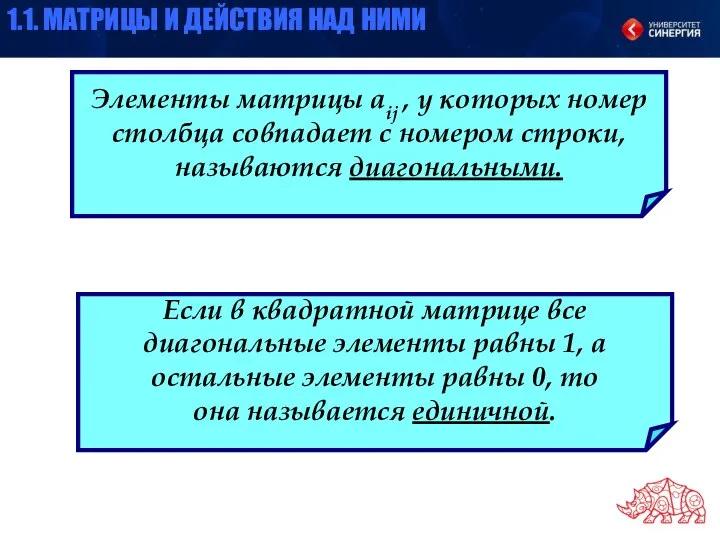 Элементы матрицы aij , у которых номер столбца совпадает с номером