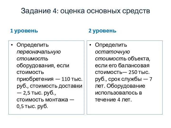 Задание 4: оценка основных средств 1 уровень Определить первоначальную стоимость оборудования,