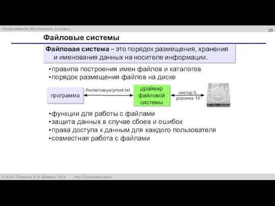 Файловые системы Файловая система – это порядок размещения, хранения и именования