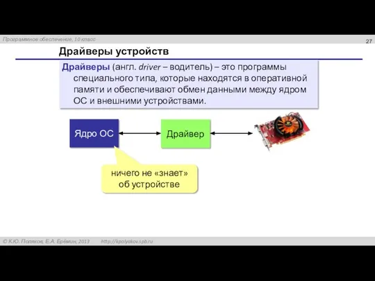 Драйверы устройств Драйверы (англ. driver – водитель) – это программы специального