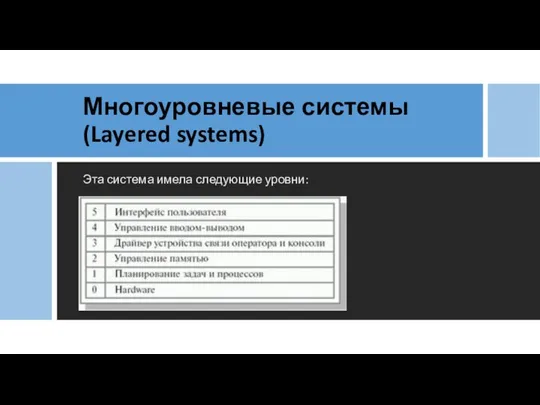 Многоуровневые системы (Layered systems) Эта система имела следующие уровни: