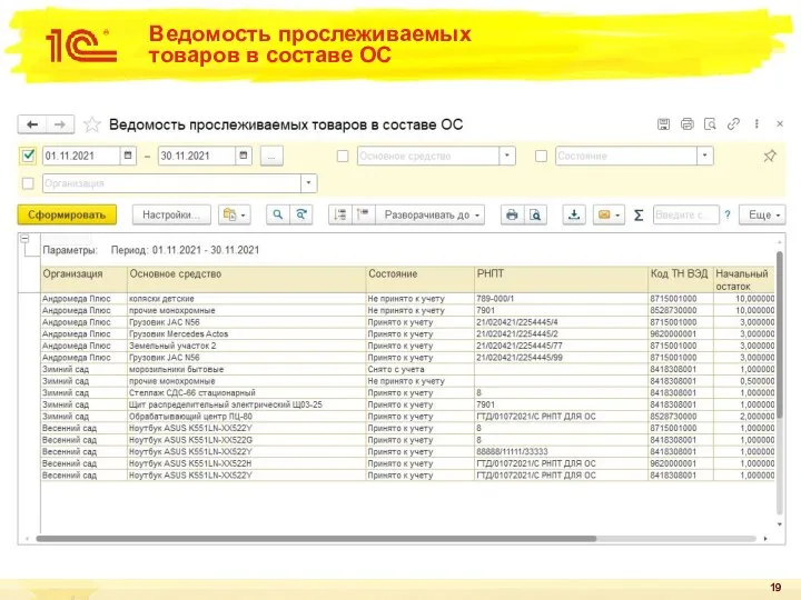 Ведомость прослеживаемых товаров в составе ОС