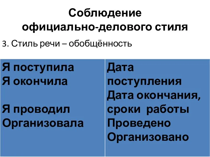 Соблюдение официально-делового стиля 3. Стиль речи – обобщённость