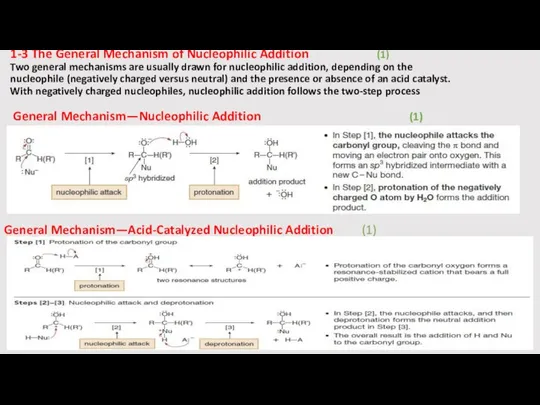 1-3 The General Mechanism of Nucleophilic Addition (1) Two general mechanisms
