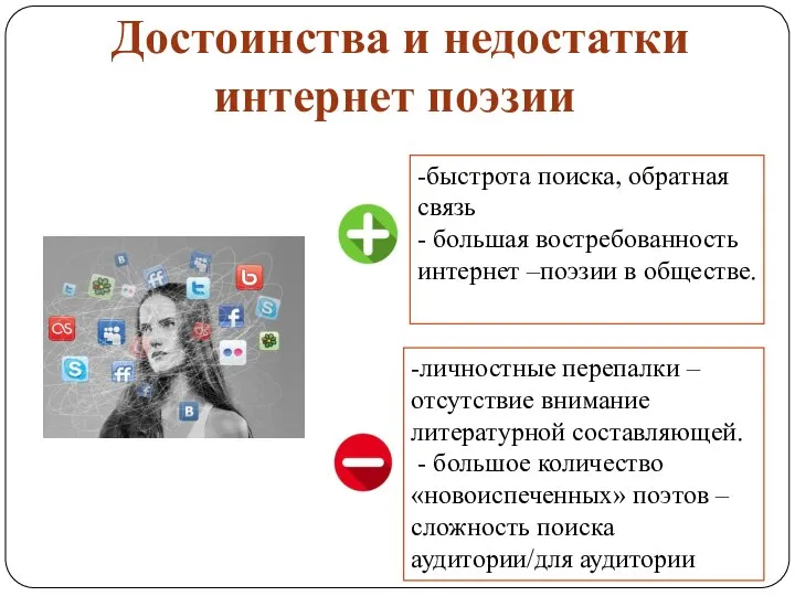 -быстрота поиска, обратная связь - большая востребованность интернет –поэзии в обществе.