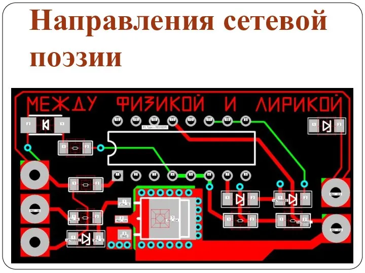 Направления сетевой поэзии