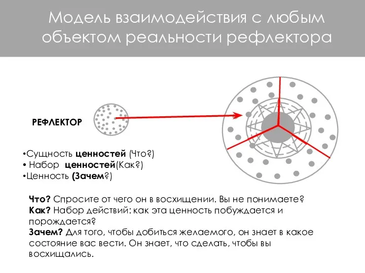 Что? Спросите от чего он в восхищении. Вы не понимаете? Как?