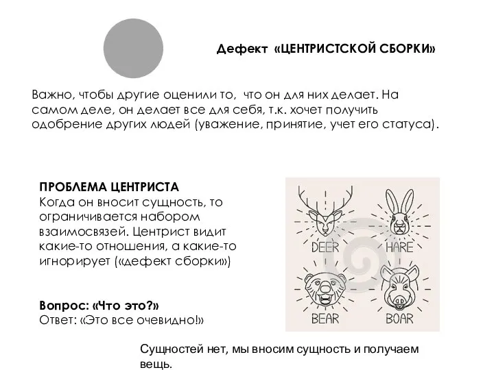 Дефект «ЦЕНТРИСТСКОЙ СБОРКИ» ПРОБЛЕМА ЦЕНТРИСТА Когда он вносит сущность, то ограничивается