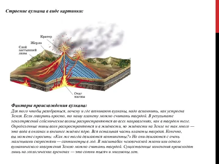 Строение вулкана в виде картинки: Факторы происхождения вулкана: Для того чтобы