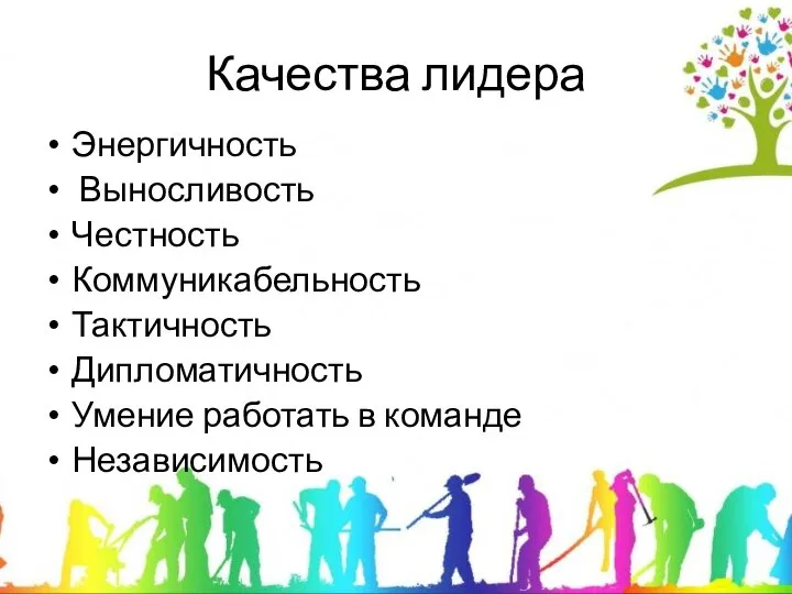 Качества лидера Энергичность Выносливость Честность Коммуникабельность Тактичность Дипломатичность Умение работать в команде Независимость