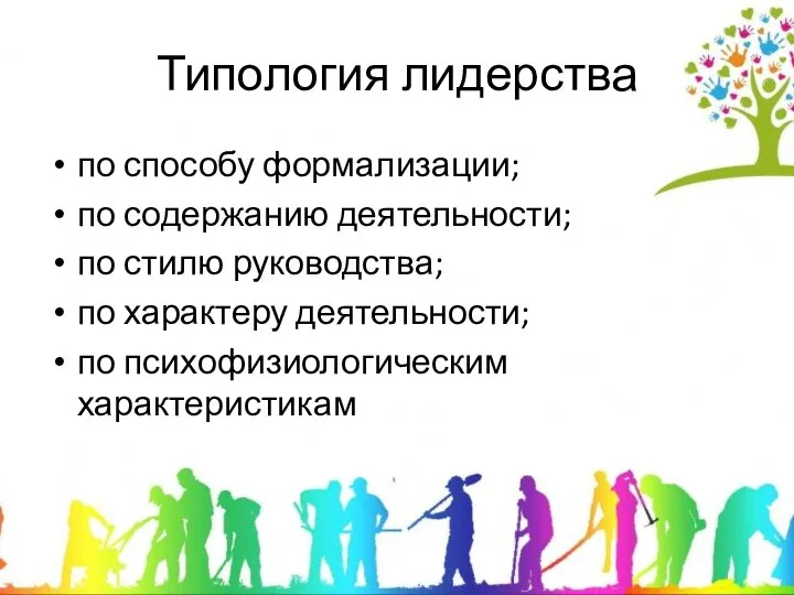 Типология лидерства по способу формализации; по содержанию деятельности; по стилю руководства;