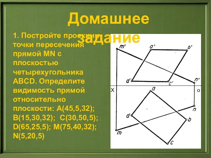 Домашнее задание X o 1. Постройте проекции точки пересечения прямой MN