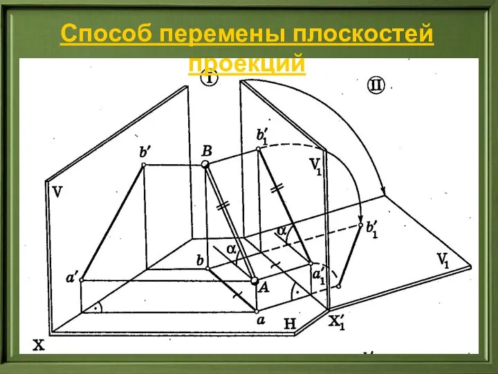 Способ перемены плоскостей проекций