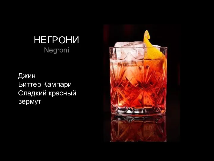 НЕГРОНИ Negroni Джин Биттер Кампари Сладкий красный вермут