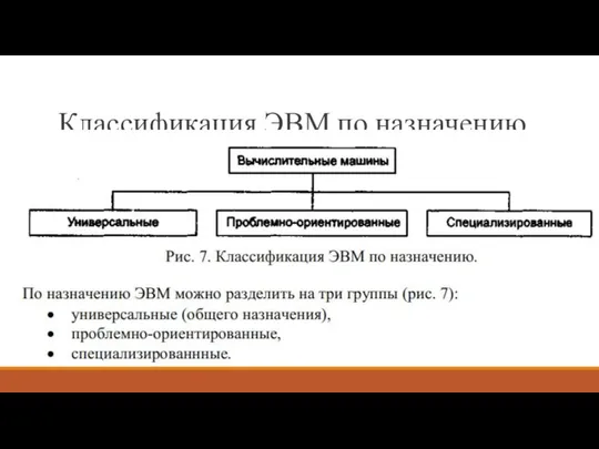 Классификация ЭВМ по назначению