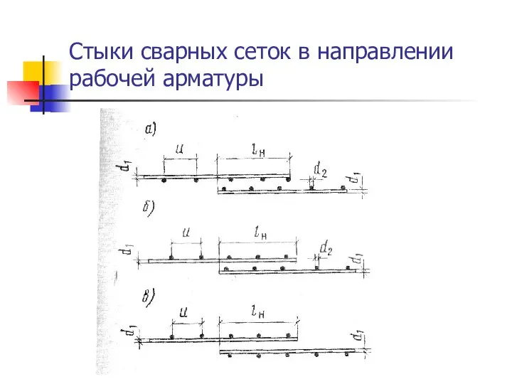 Стыки сварных сеток в направлении рабочей арматуры