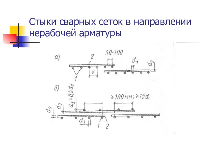 Стыки сварных сеток в направлении нерабочей арматуры