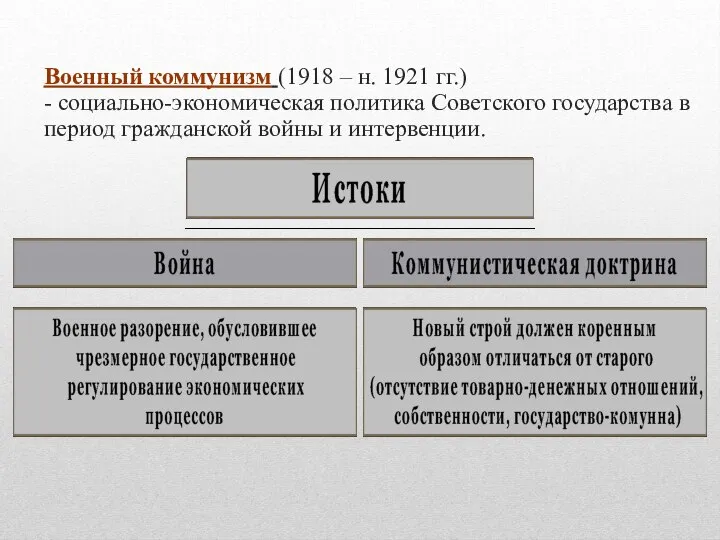 Военный коммунизм (1918 – н. 1921 гг.) - социально-экономическая политика Советского