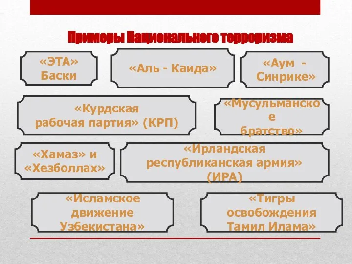 «Аум - Синрике» «Мусульманское братство» «ЭТА» Баски «Хамаз» и «Хезболлах» «Курдская