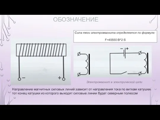 ОБОЗНАЧЕНИЕ Направление магнитных силовых линий зависит от направления тока по виткам