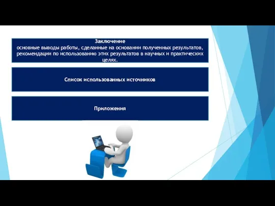 Заключение основные выводы работы, сделанные на основании полученных результатов, рекомендации по