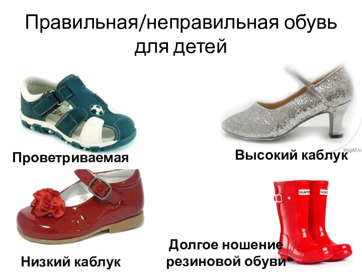 Правильная/неправильная обувь для детей Проветриваемая Низкий каблук Долгое ношение резиновой обуви Высокий каблук