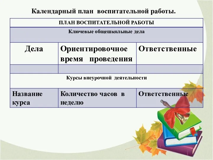 Календарный план воспитательной работы.