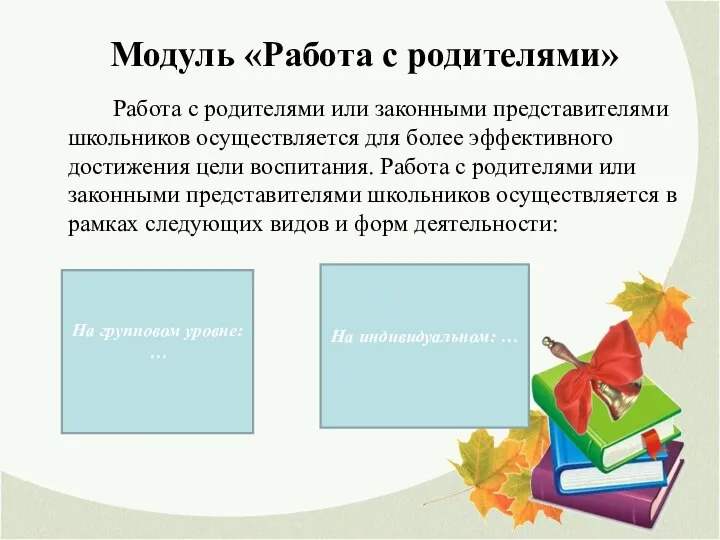 Модуль «Работа с родителями» Работа с родителями или законными представителями школьников