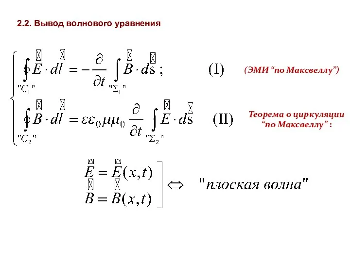 2.2. Вывод волнового уравнения (ЭМИ “по Максвеллу”) Теорема о циркуляции “по Максвеллу” :