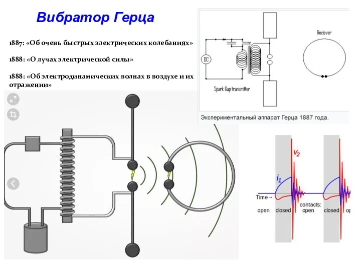 Вибратор Герца 1887: «Об очень быстрых электрических колебаниях» 1888: «О лучах
