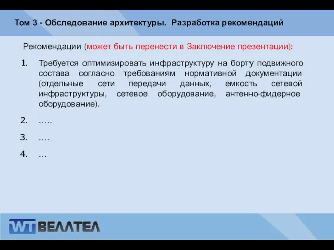 Том 3 - Обследование архитектуры. Разработка рекомендаций Рекомендации (может быть перенести