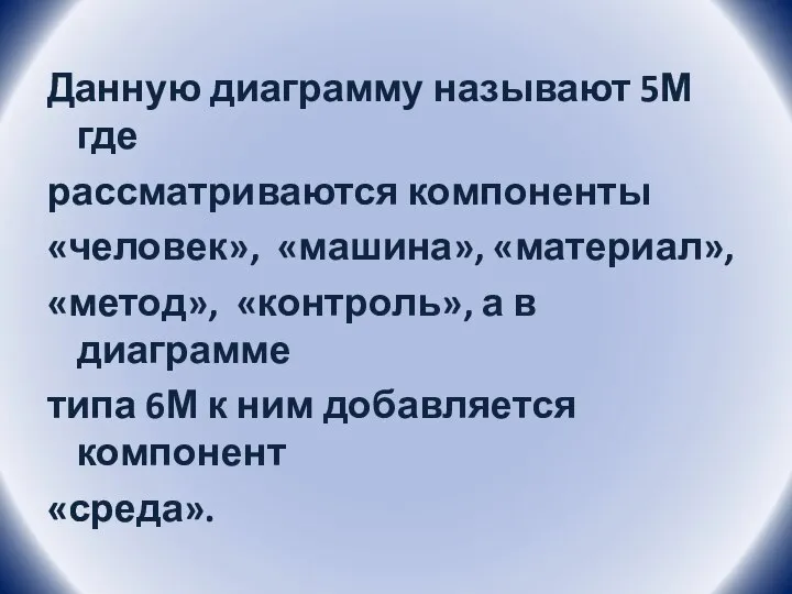 Данную диаграмму называют 5М где рассматриваются компоненты «человек», «машина», «материал», «метод»,