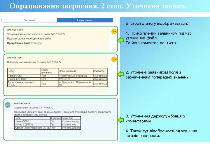 В історії діалогу відображається: 1. Прикріплений заявником під час уточнення файл.