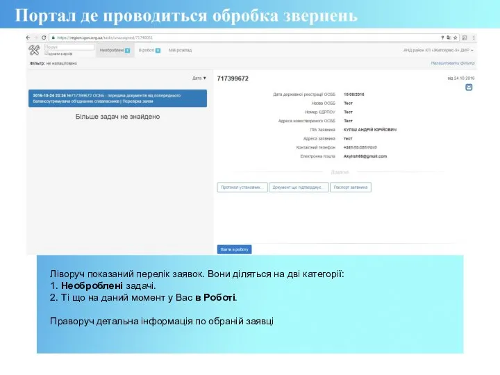 Ліворуч показаний перелік заявок. Вони діляться на дві категорії: 1. Необроблені