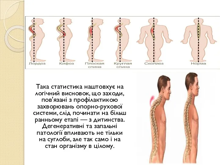 Така статистика наштовхує на логічний висновок, що заходи, пов'язані з профілактикою