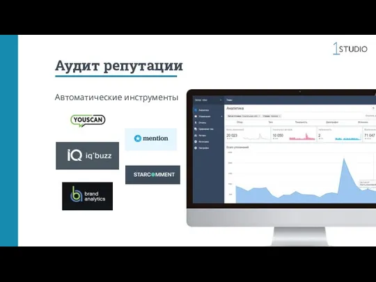 Аудит репутации Автоматические инструменты