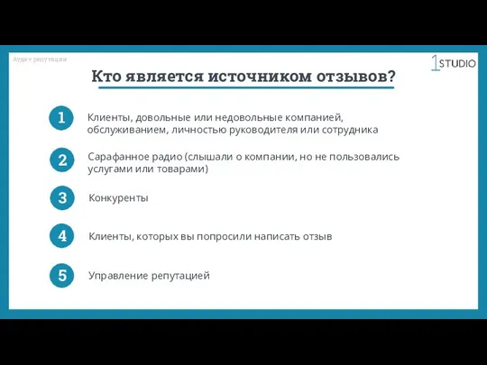 Аудит репутации Кто является источником отзывов? 70% Клиенты, довольные или недовольные